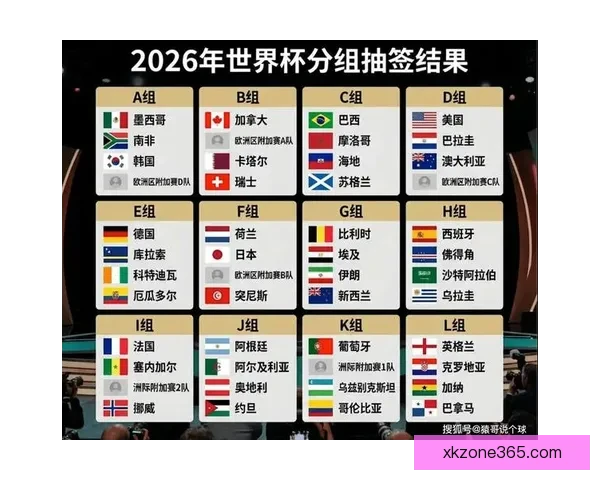 美加墨世界杯竞猜攻略全面解析与投注技巧分享